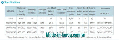Bảng thông số nồi nước nóng Korea sử dụng năng lượng từ gỗ dăm